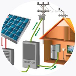 Sistema de aproveitamento<br>energético solar